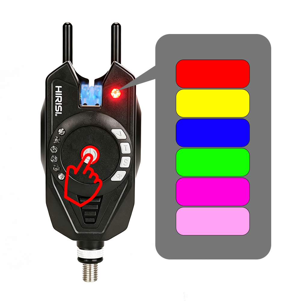 HIRISI SD11 3+1 Kabelloser Bis – Bite Indicator Bewertung und Preis