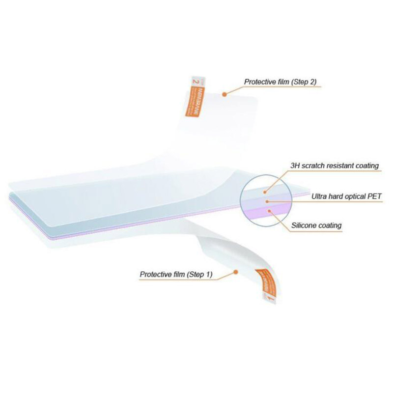 2 stücke PET Soft Clear Screen – Fish Finder Case Bewertung und Preis