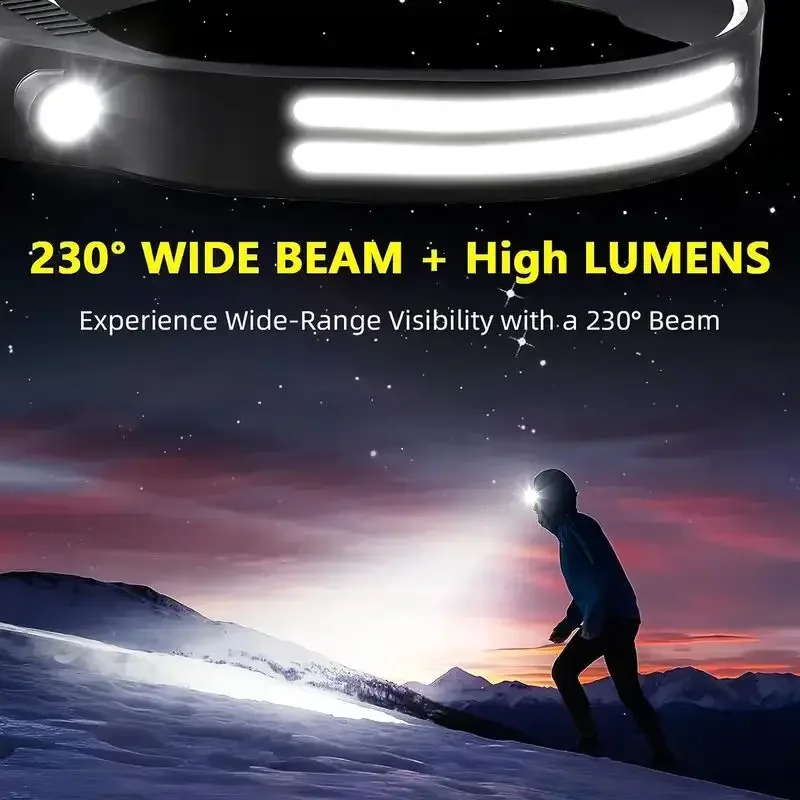 LED-Sensor-Stirnlampe mit inte – Fish Finder Battery Bewertung und Preis