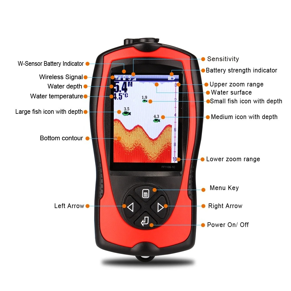 Kabelgebundener Fischfinder mi – Fish Finder Bewertung und Preis