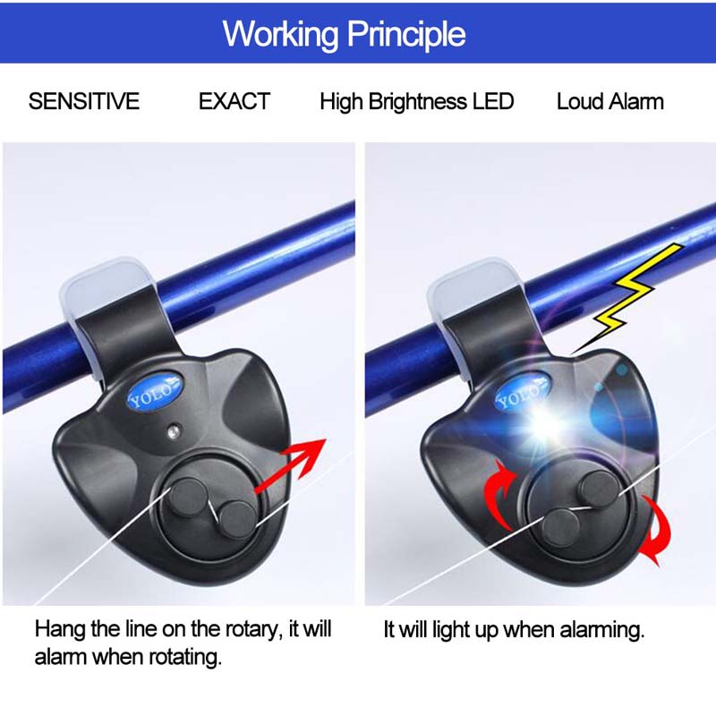 Angelrute Biss Alarm LED Anzei – Bite Indicator Bewertung und Preis