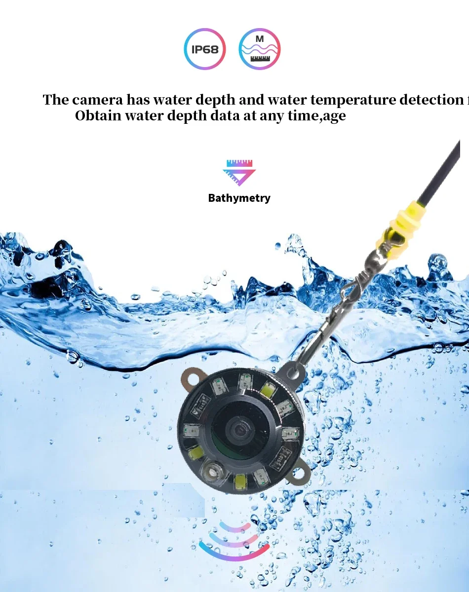 5-Zoll-Unterwasser-Angelkamera – Fishing Camera Bewertung und Preis