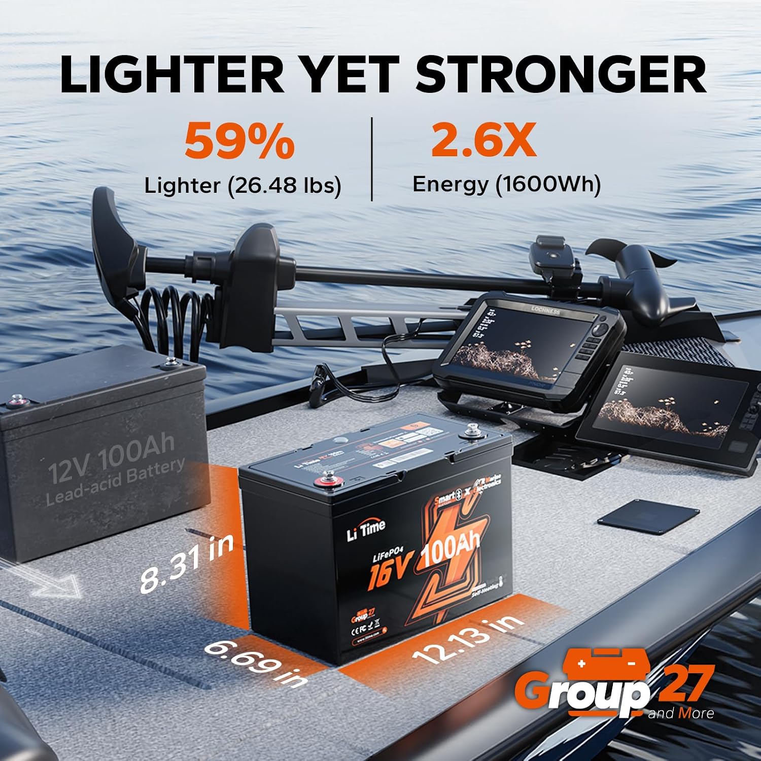 16V 100Ah Group 27 LiFePO4-Bat – Fish Finder Charger Bewertung und Preis