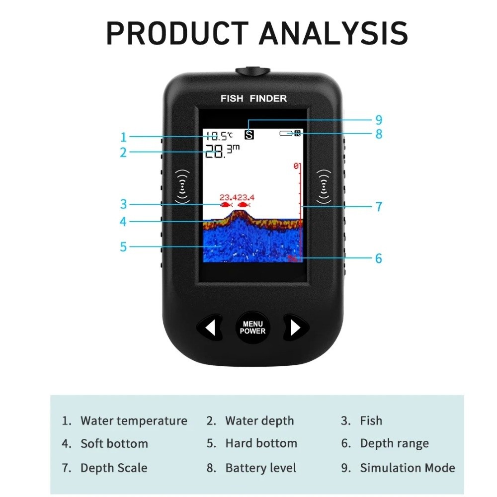 45-Grad XF03 Fischfinder mit 1 – Fish Finder Portable Bewertung und Preis