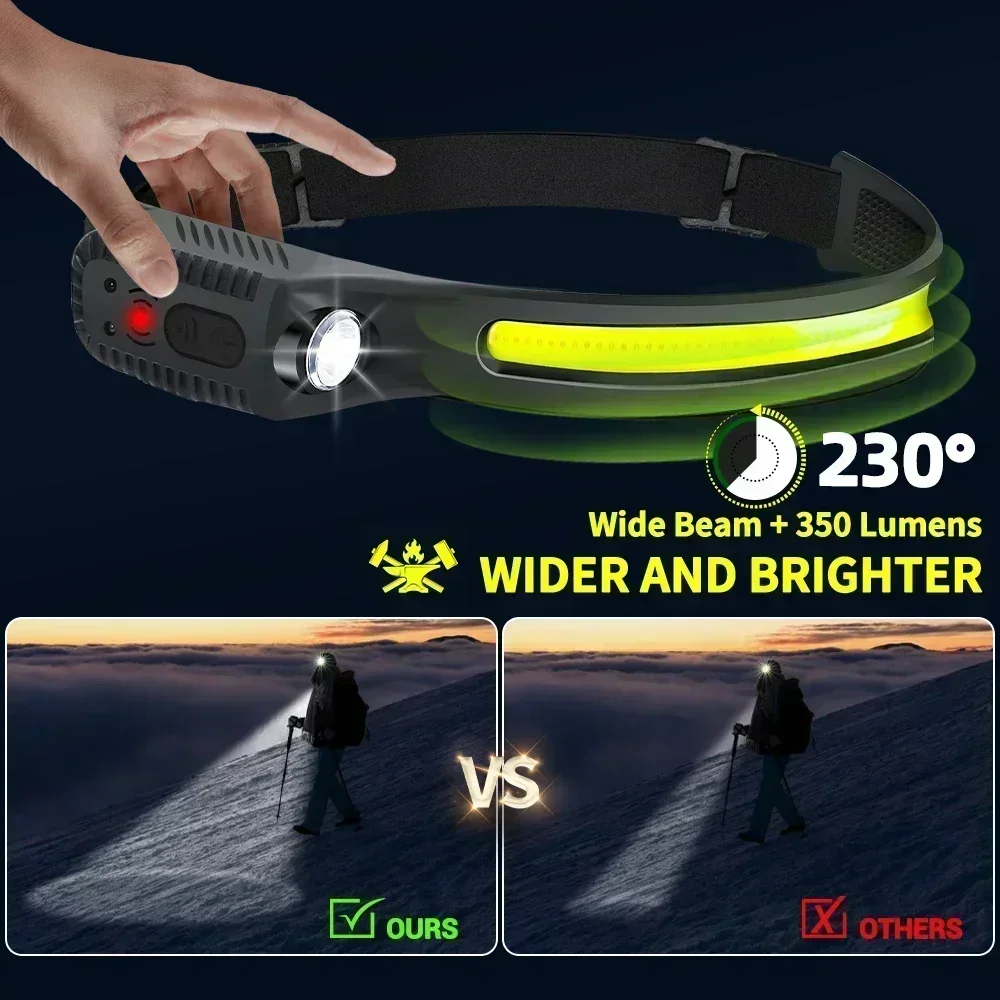 USB wiederaufladbare Induktion – Fish Finder Battery Bewertung und Preis