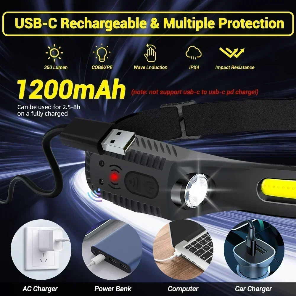 USB wiederaufladbare Induktion – Fish Finder Battery Bewertung und Preis