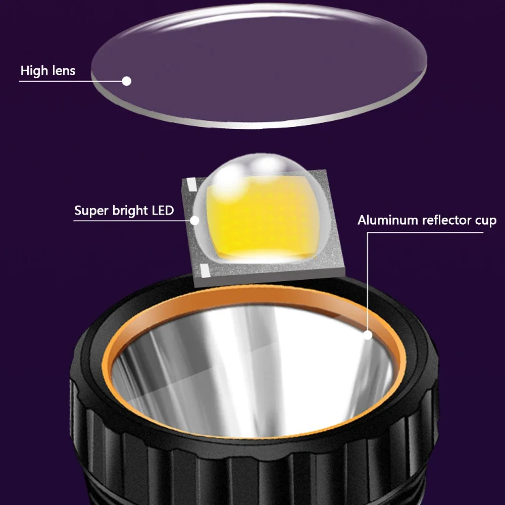 1 Stück Multifunktionale Solar – Fishing Light Bewertung und Preis