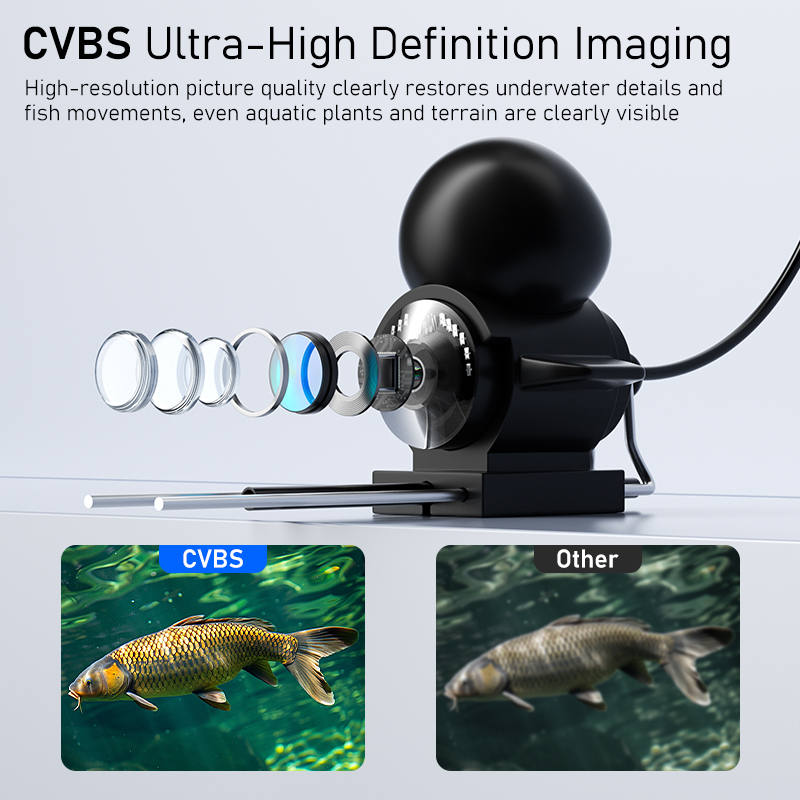 Angelkamera mit Nachtsicht, 4, – Fishing Camera Bewertung und Preis